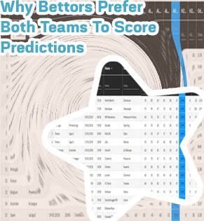 Both teams to score predictions tomorrow