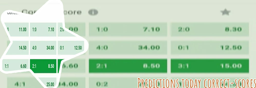 Today exact score prediction
